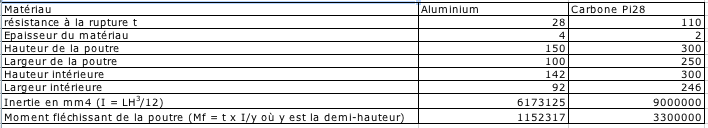 Capture d’écran 2012-11-16 à 14.54.29.png